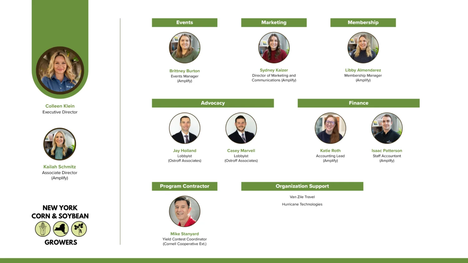 NYCSGA Org Chart 1920x1080 Updated 05 06 2026